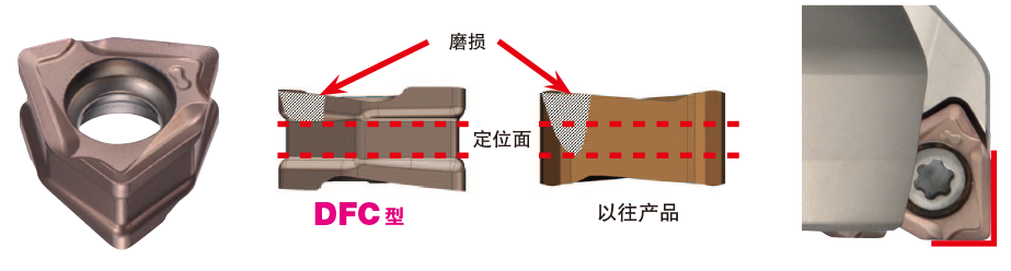 dfc_features2_cn.png